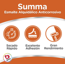 Esmalte Summa Negro Mate Galon Berel